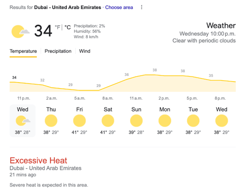 Dubai temperature