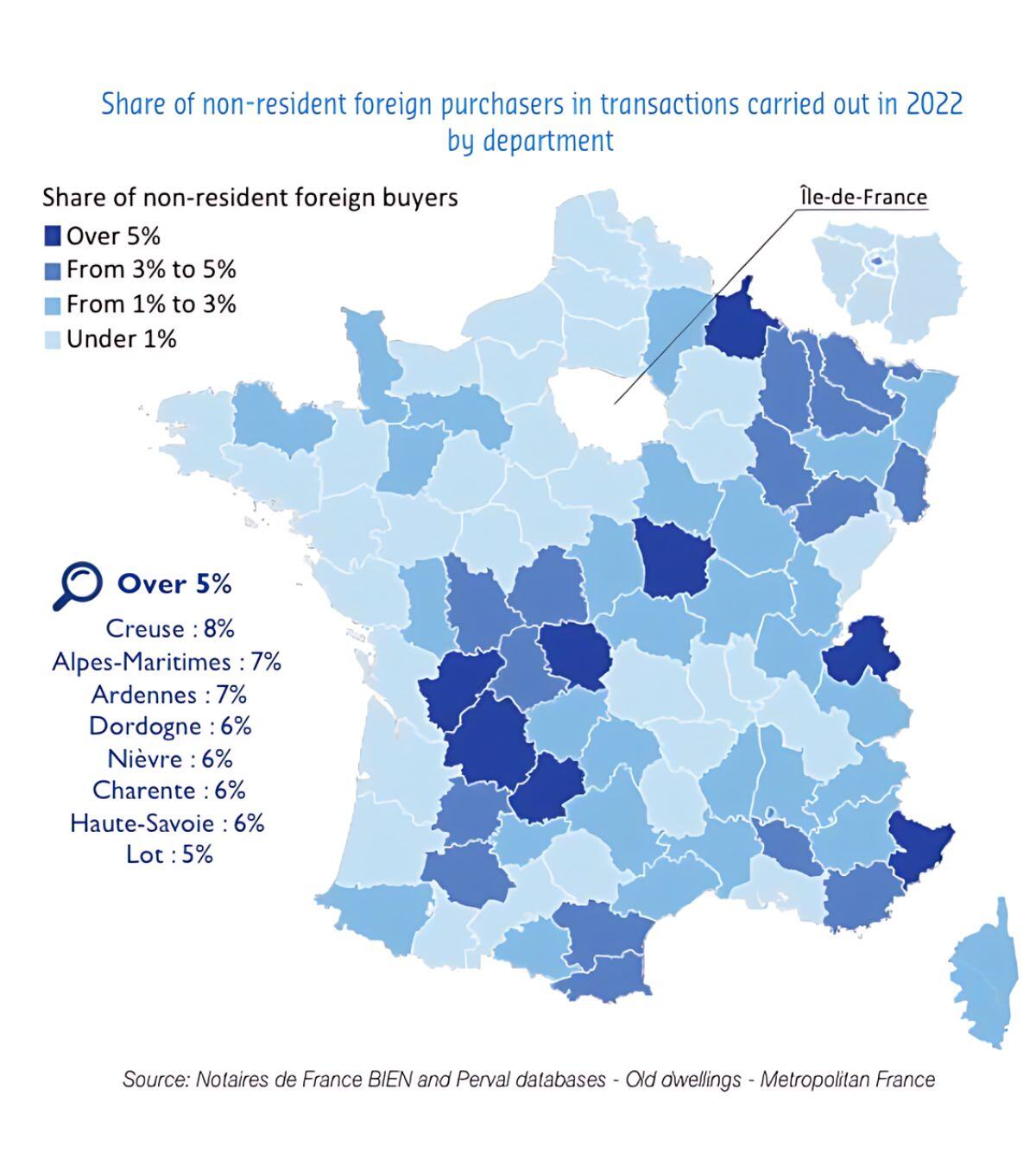 expats in france real estate