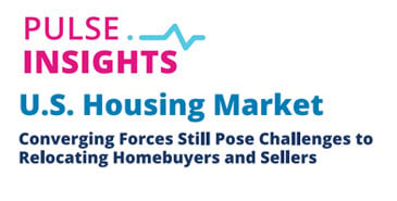 U.S. Housing Market